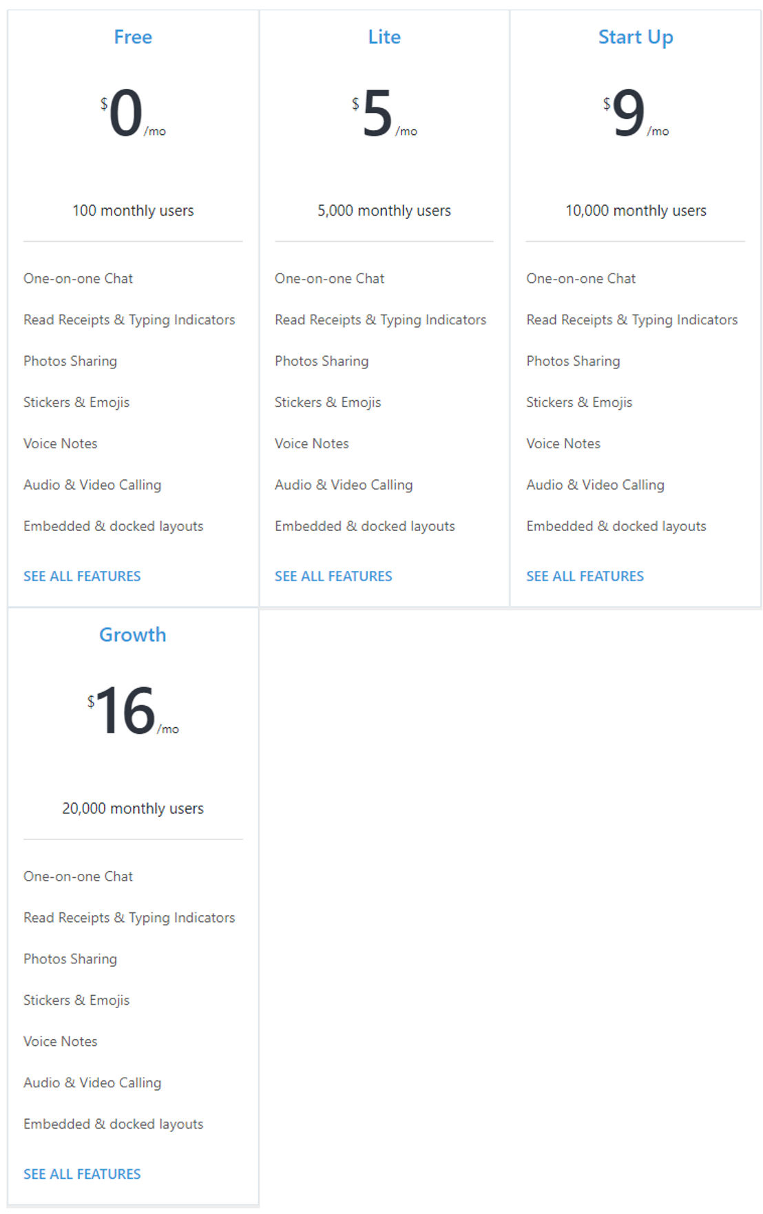 MQTTCHAT pricing 1