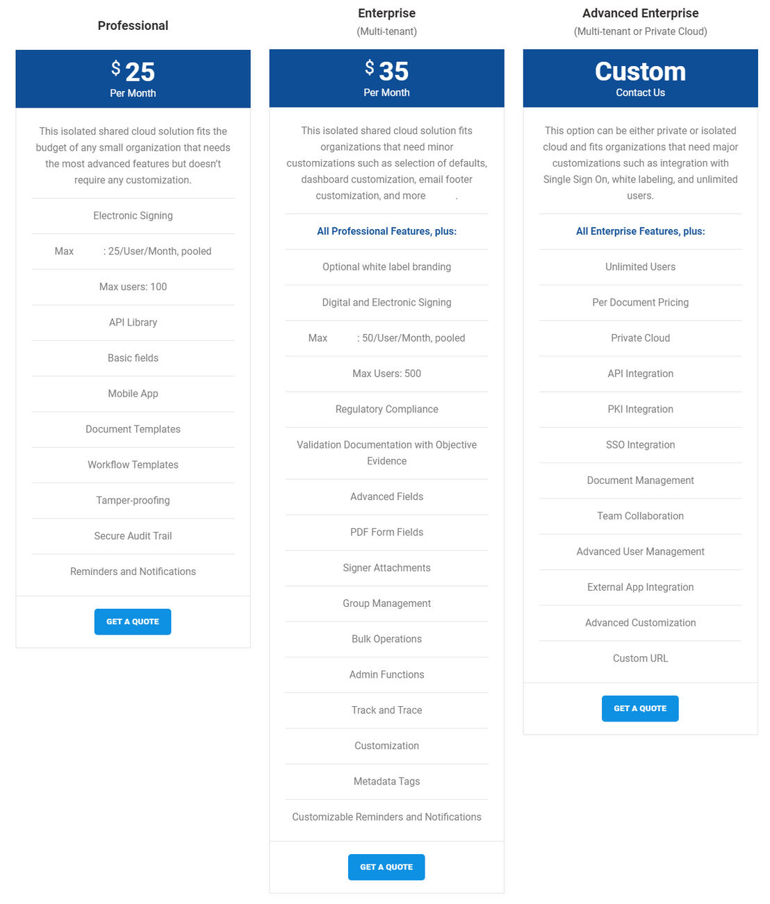 MSB Docs pricing 1