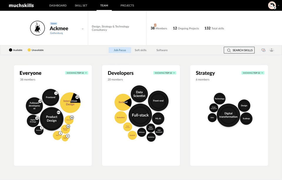 MuchSkills screenshot 1
