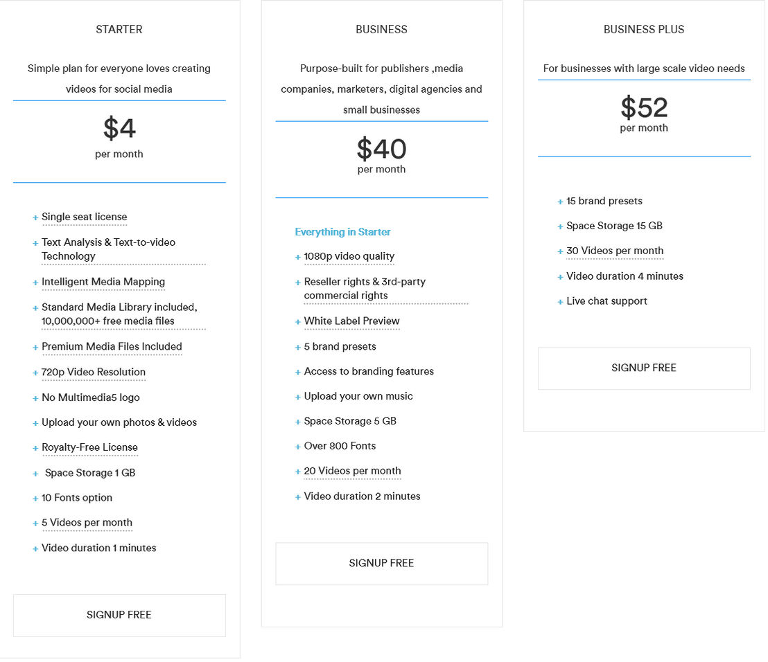 Multimedia5 pricing 1