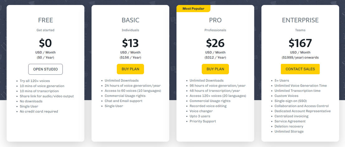Murf AI pricing 1