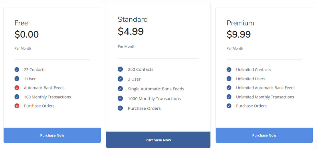 Zetran myBooks pricing 1