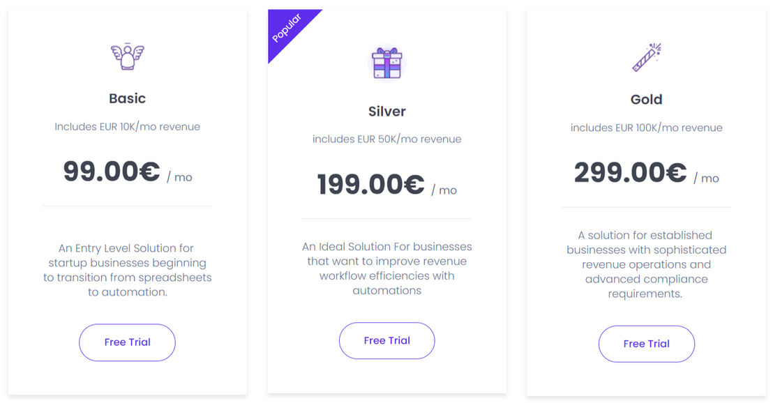 MYFUNDBOX Subscription pricing 1