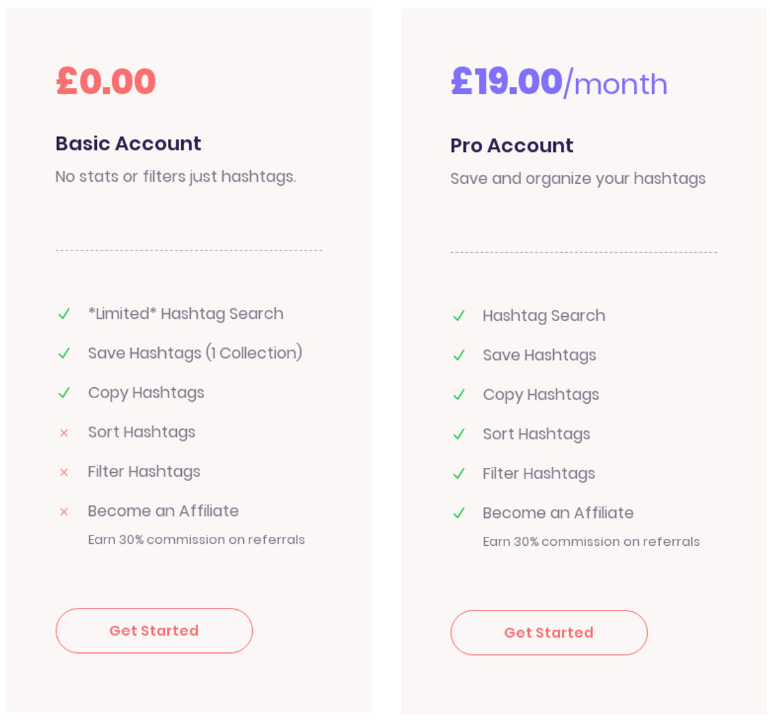 MyHashtags pricing