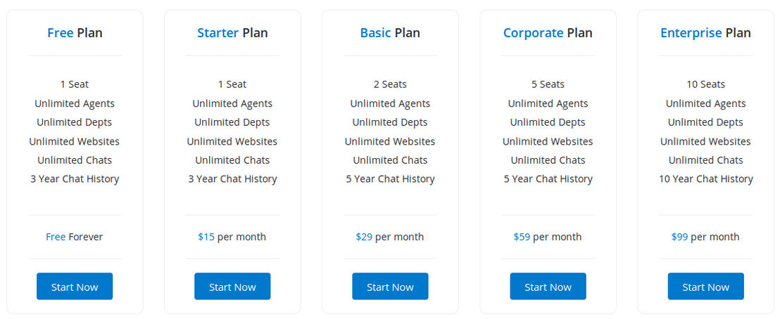 MyLiveChat pricing 1