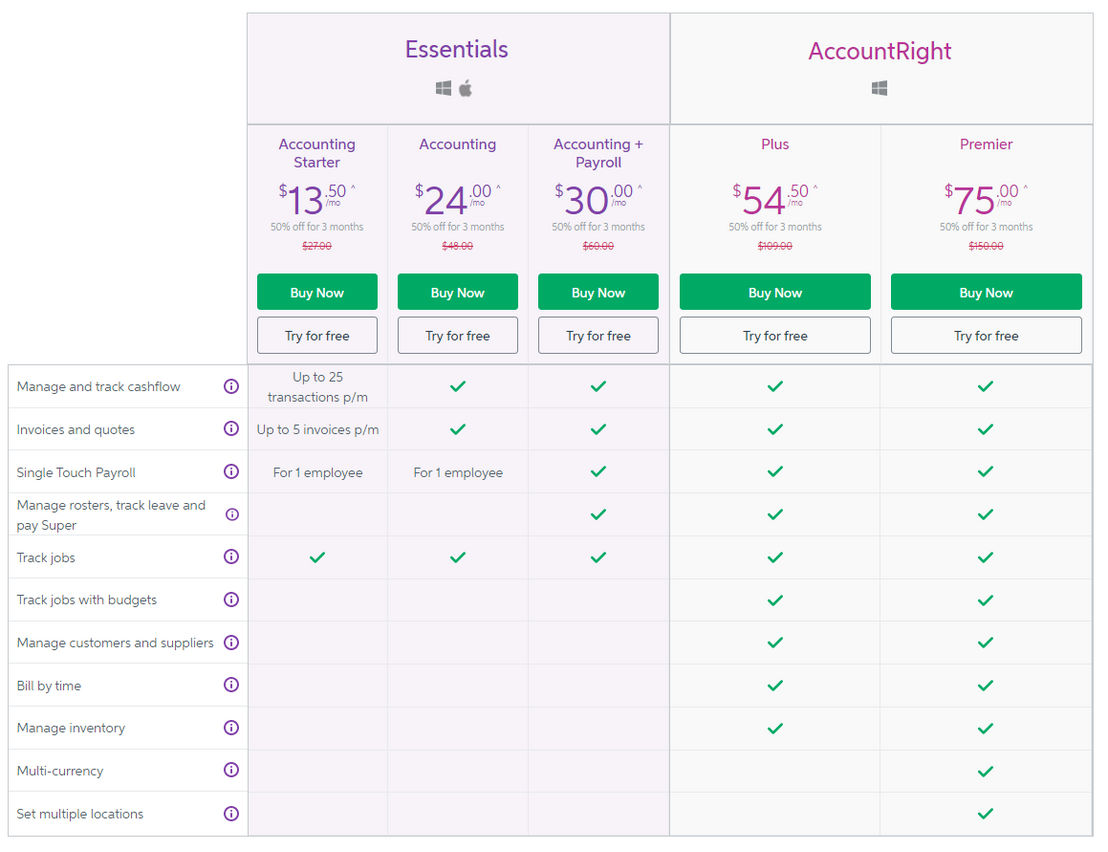 MYOB pricing 1