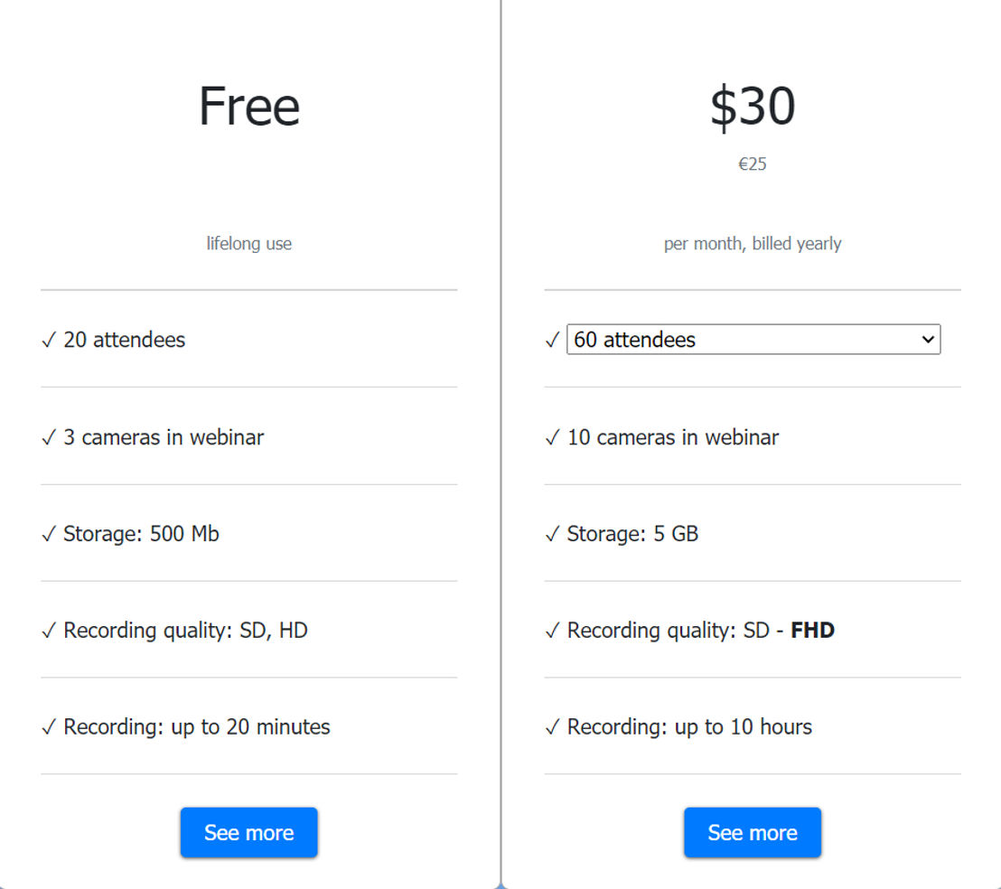 MyOwnConference pricing