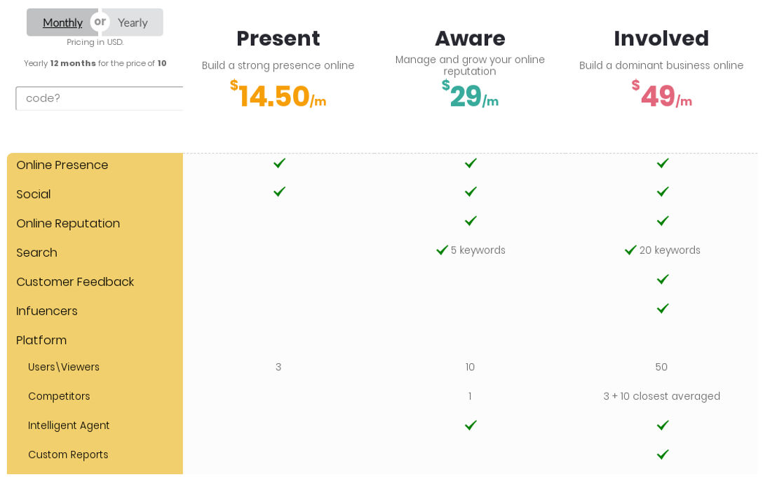 myPresences pricing 1