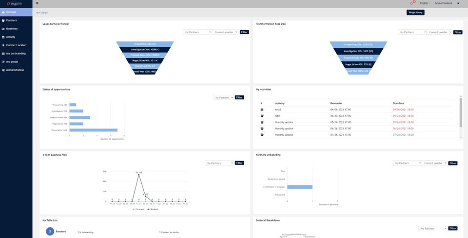MyPRM screenshot 4