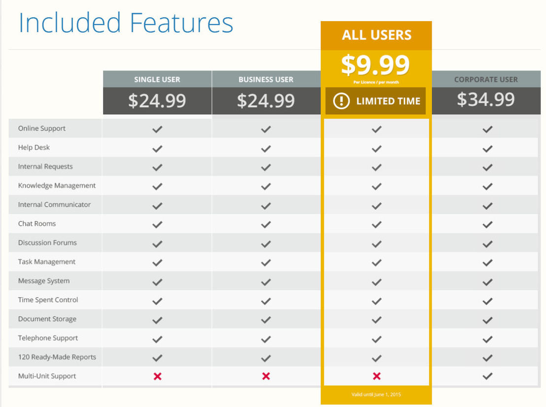 mySuite screenshot 1