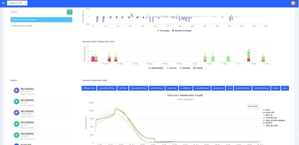 mySuperMon screenshot 2