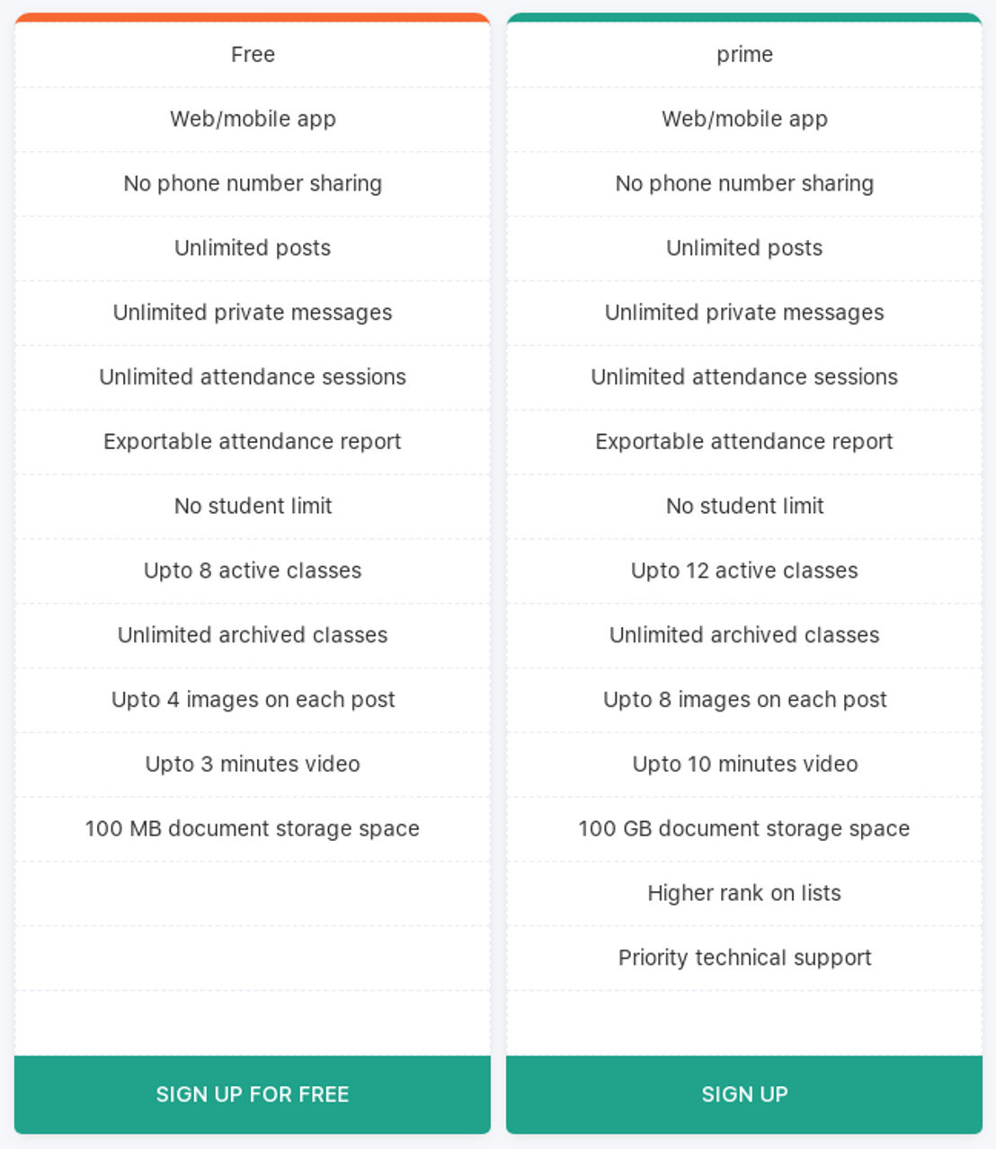 MyU pricing 1