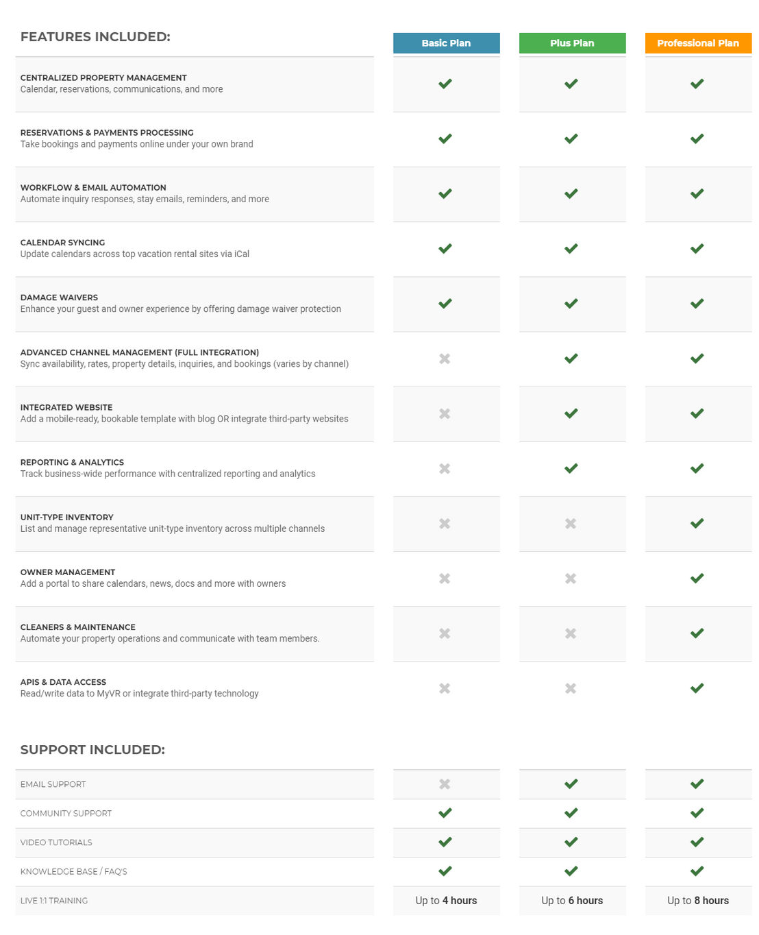 MyVR pricing 1