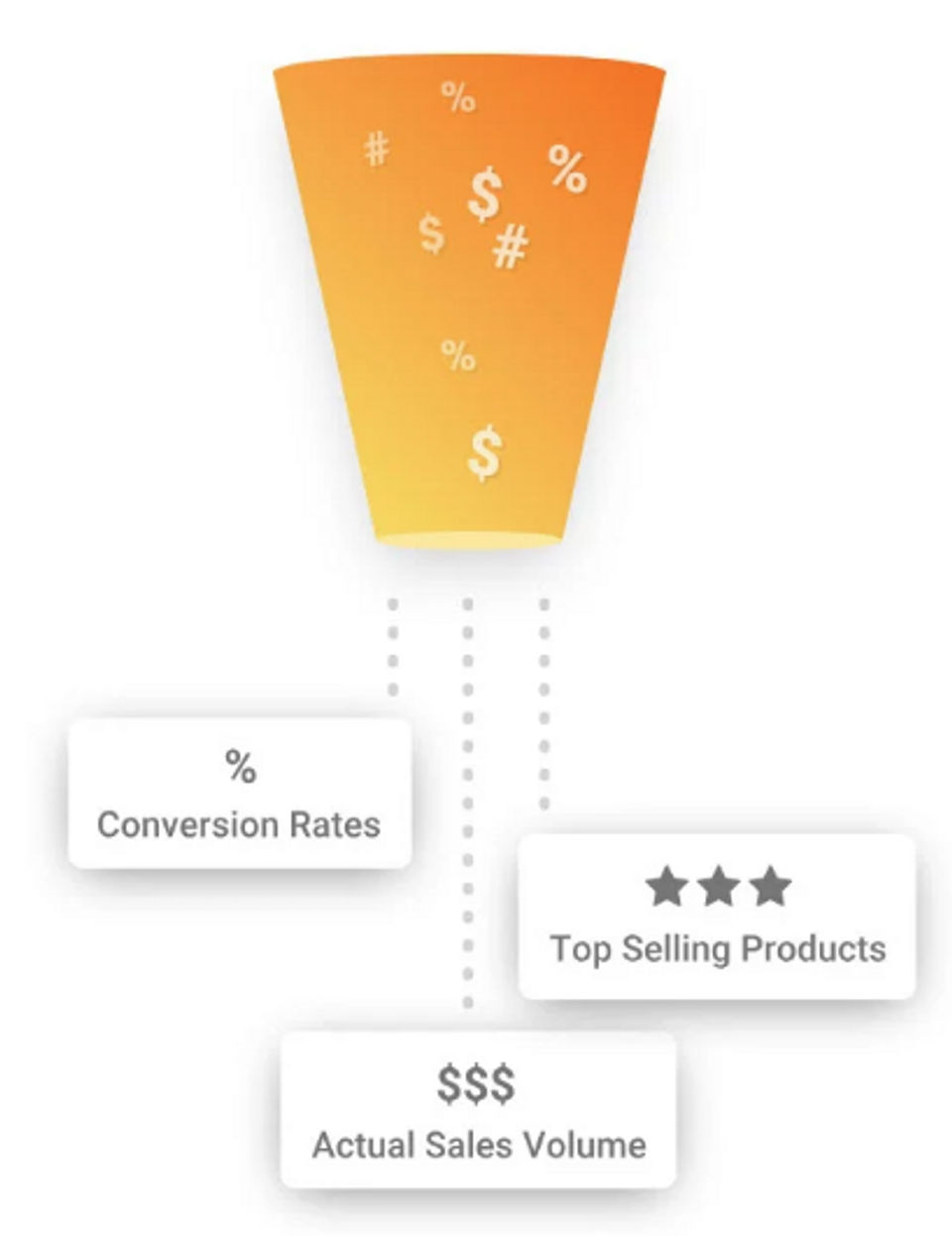 Nacho Analytics screenshot 1
