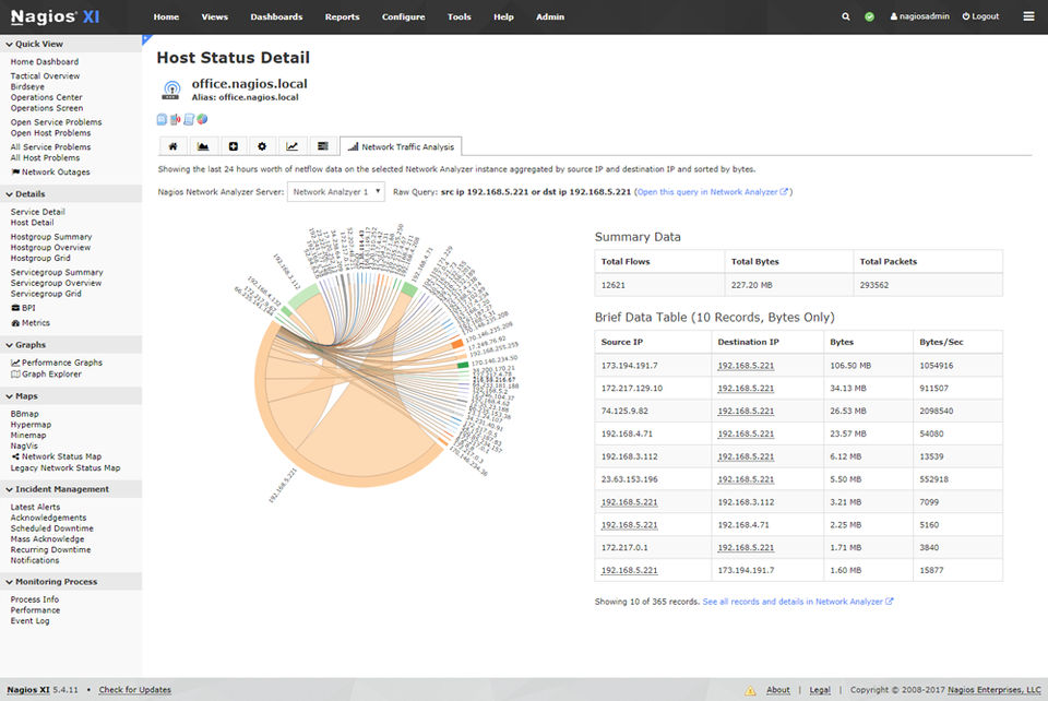 Nagios Network Analyzer screenshot 1