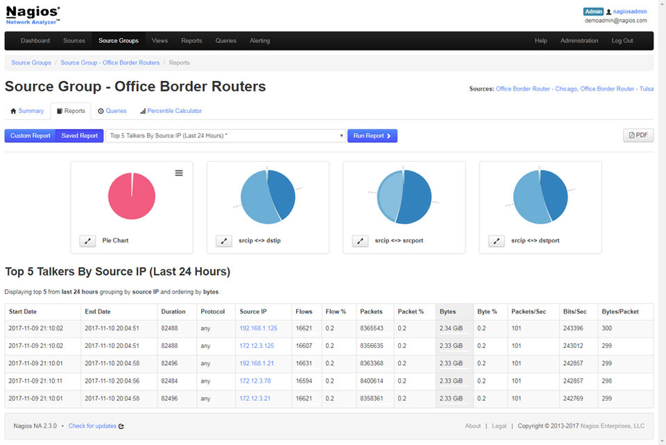 Nagios Network Analyzer screenshot 2