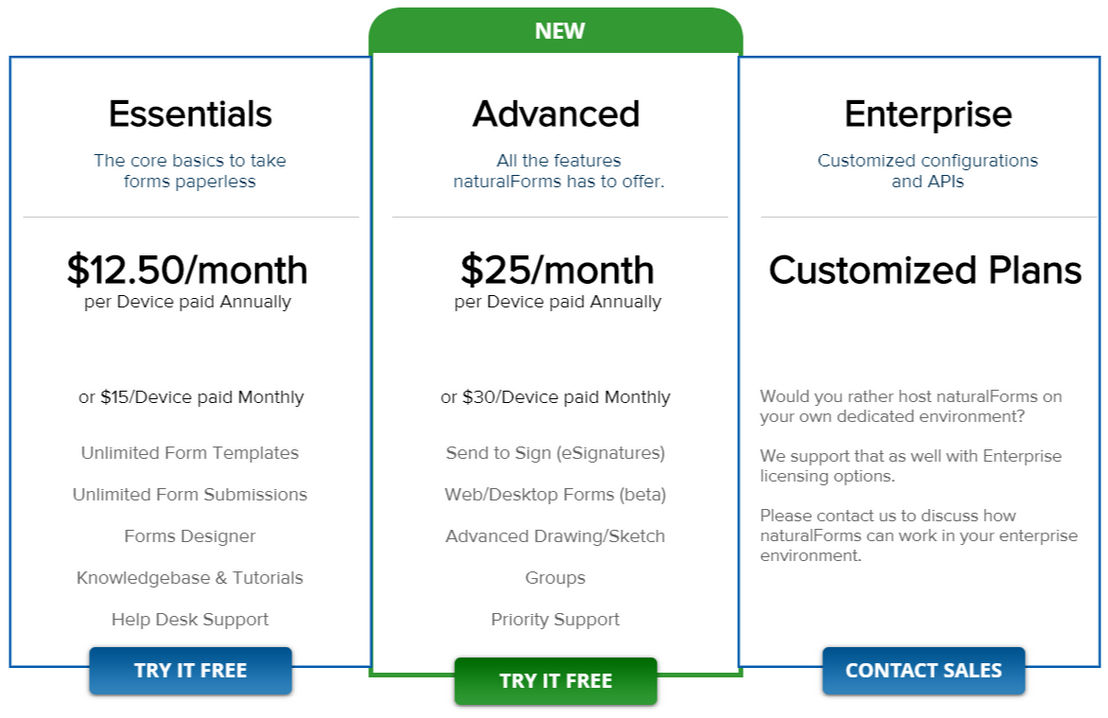 naturalForms pricing 1