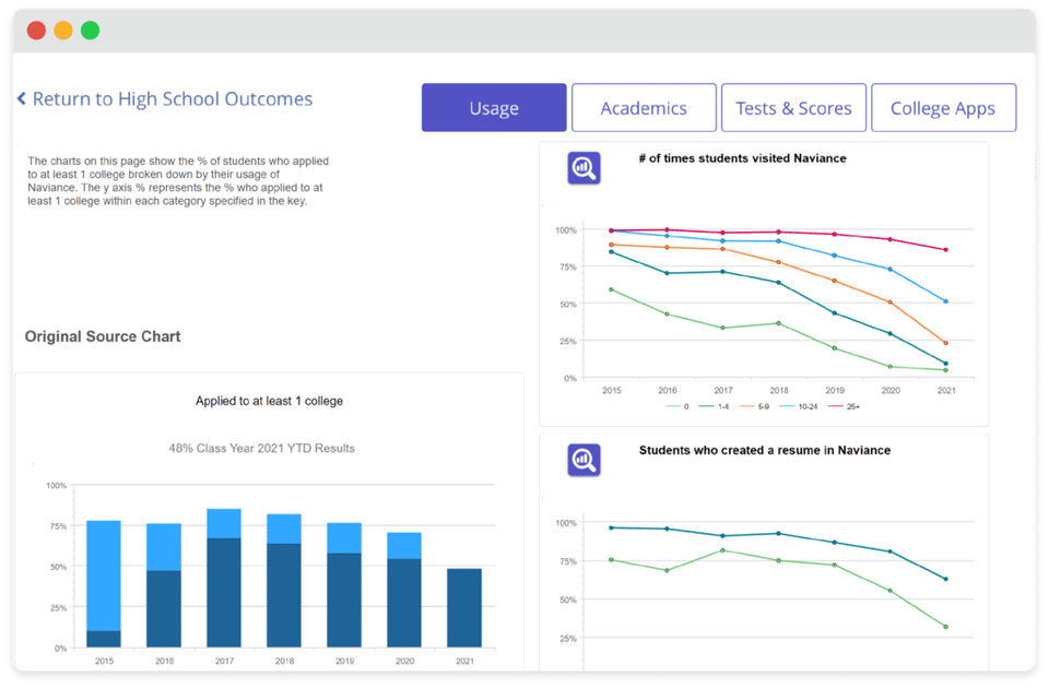 Naviance by PowerSchool screenshot 3