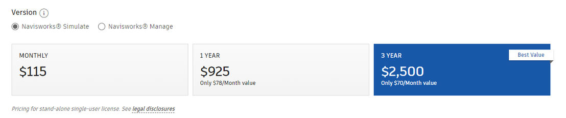 Navisworks pricing 1