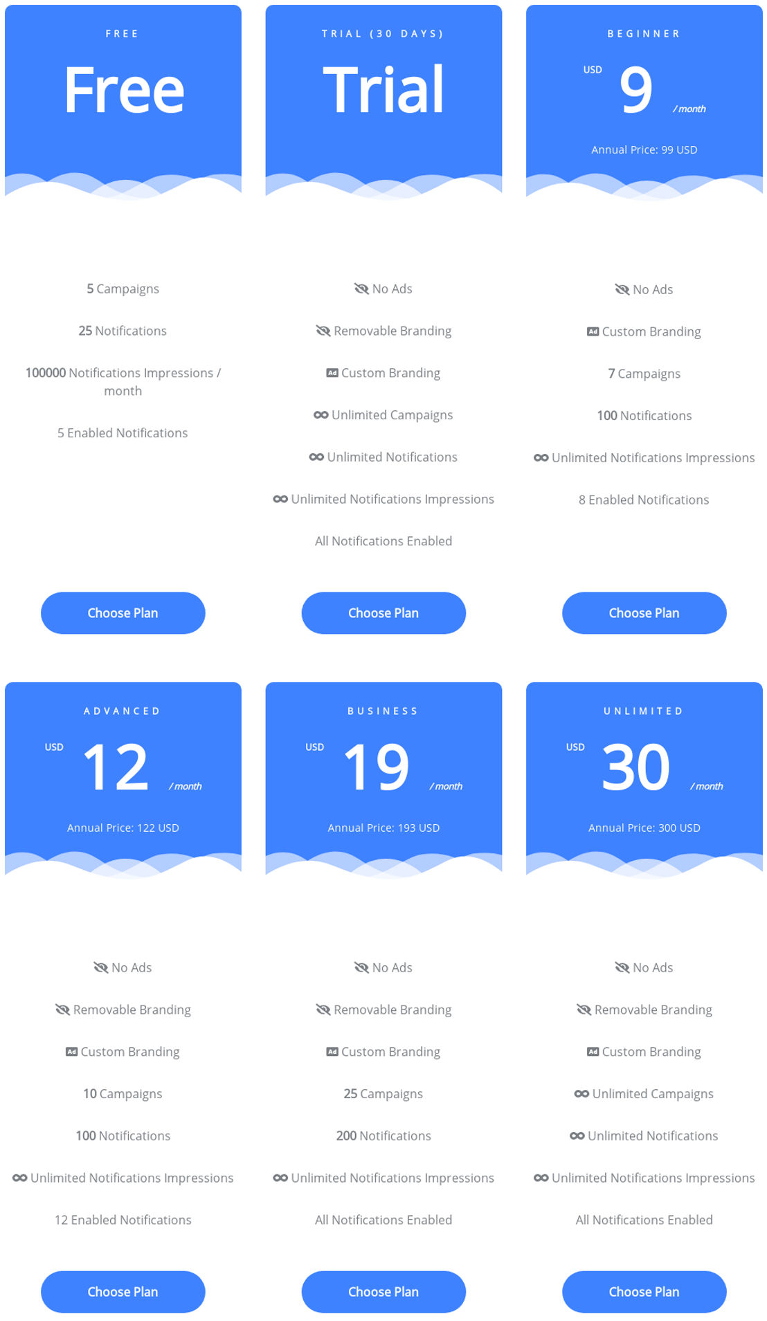 NeaSocial pricing 1