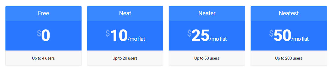 Neatly pricing 1