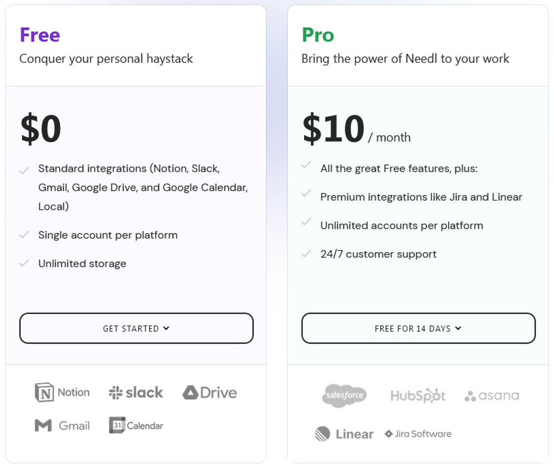 Needl pricing 1