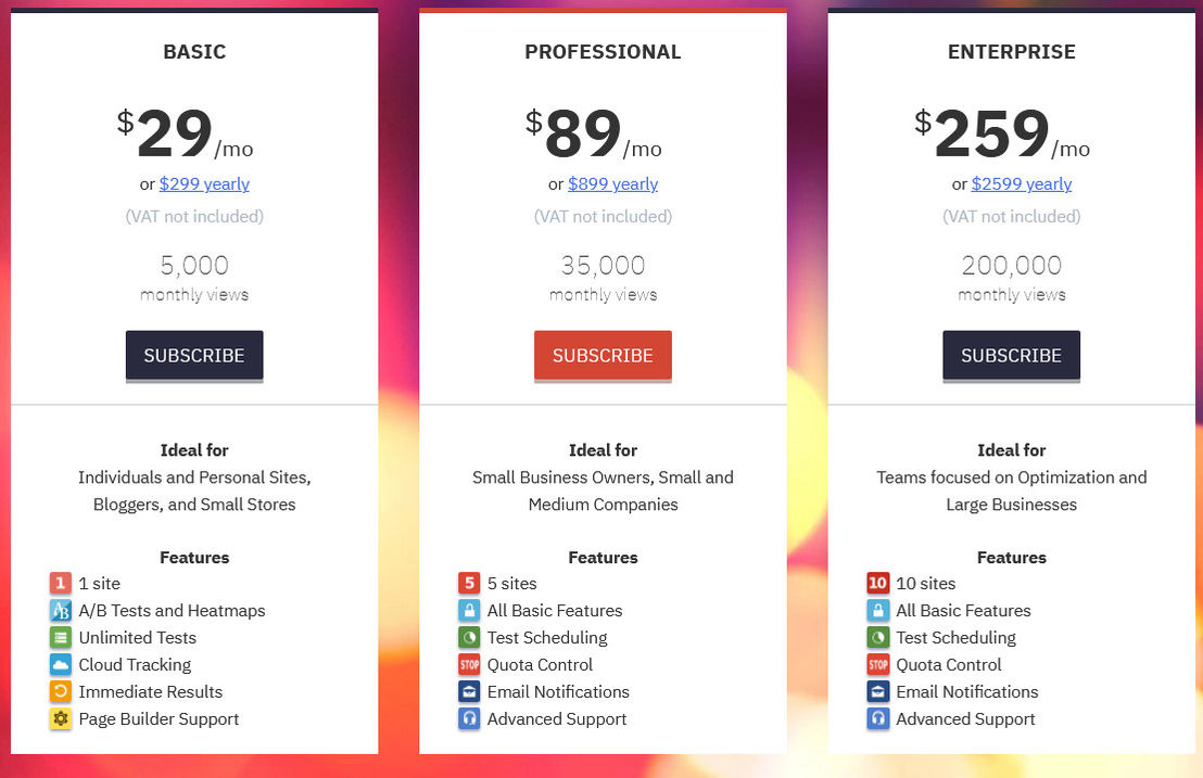 Nelio A/B Testing screenshot 1