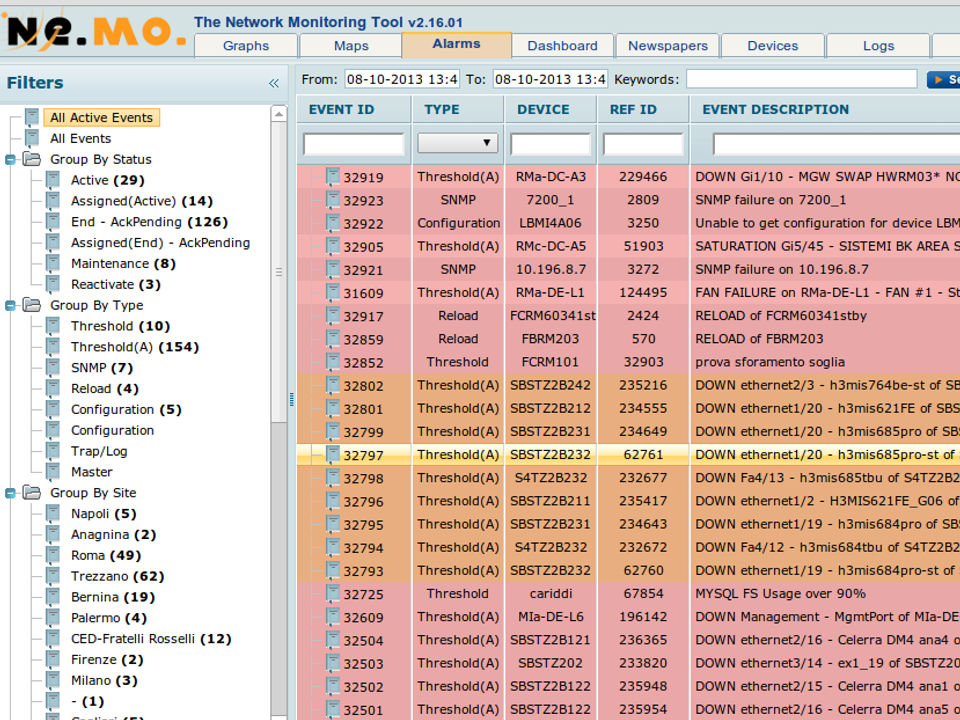 Ne.Mo. Network Monitoring screenshot 2
