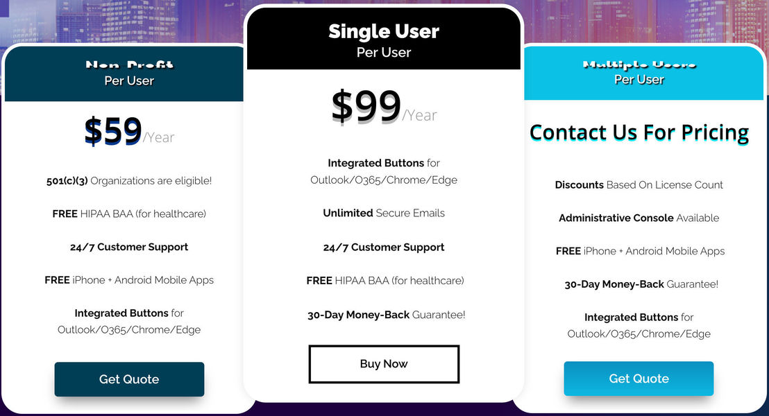 NeoCertified pricing 1