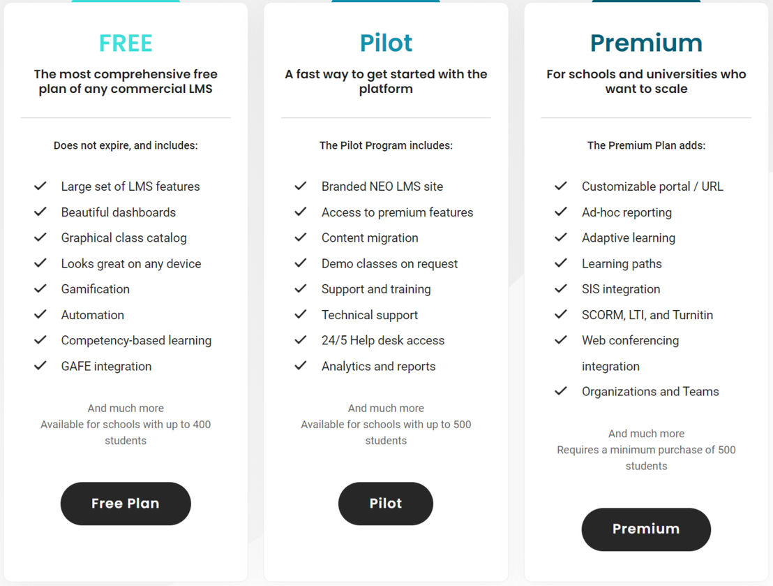 NEO LMS pricing 1