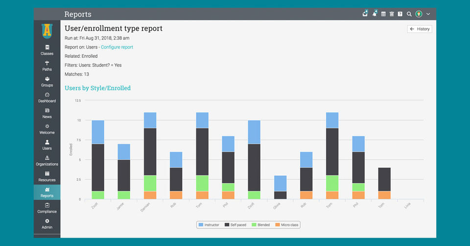 NEO LMS screenshot 1