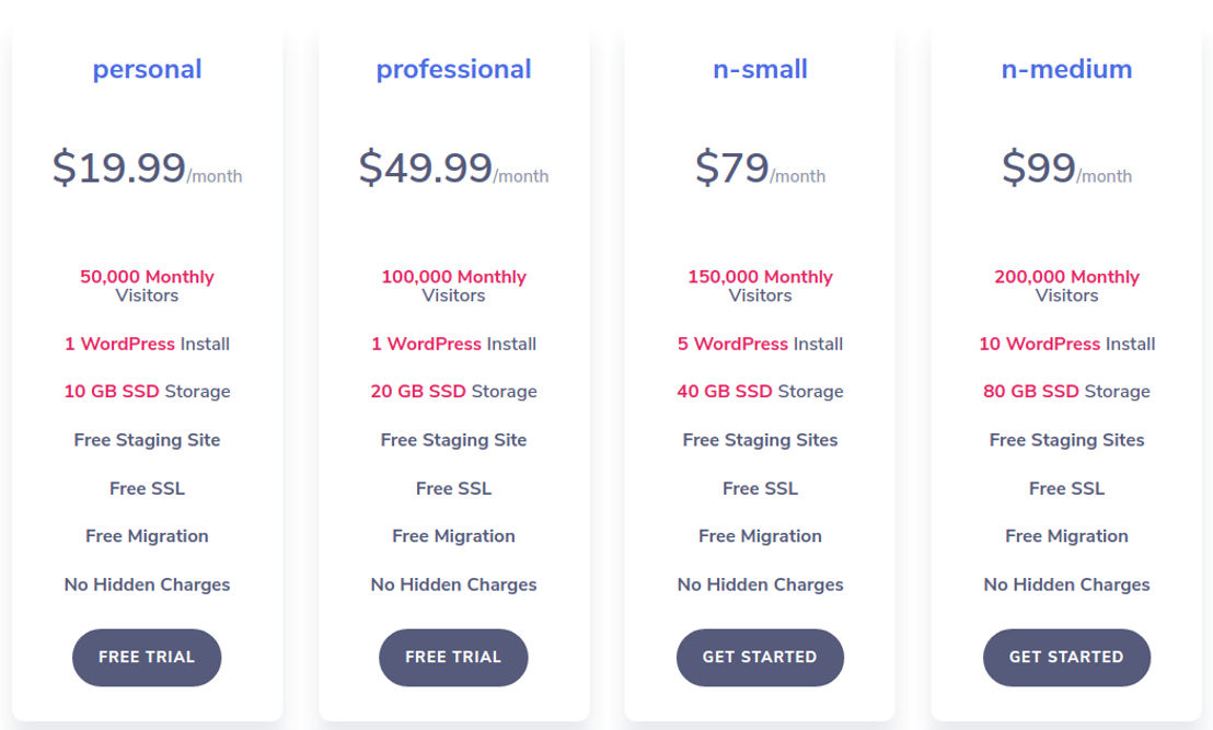 Nestify pricing 1