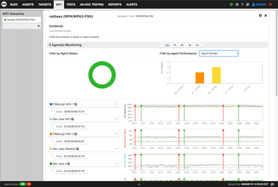NetBeez screenshot 1
