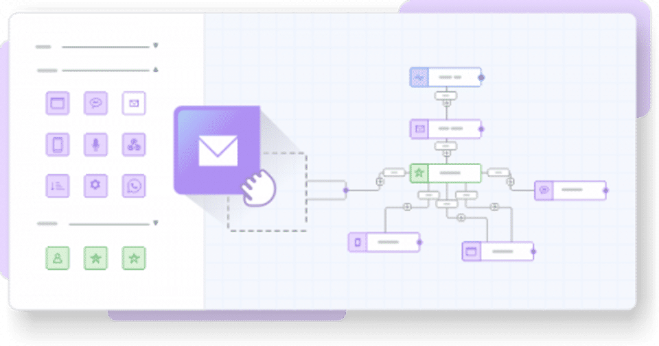 Netcore screenshot 4