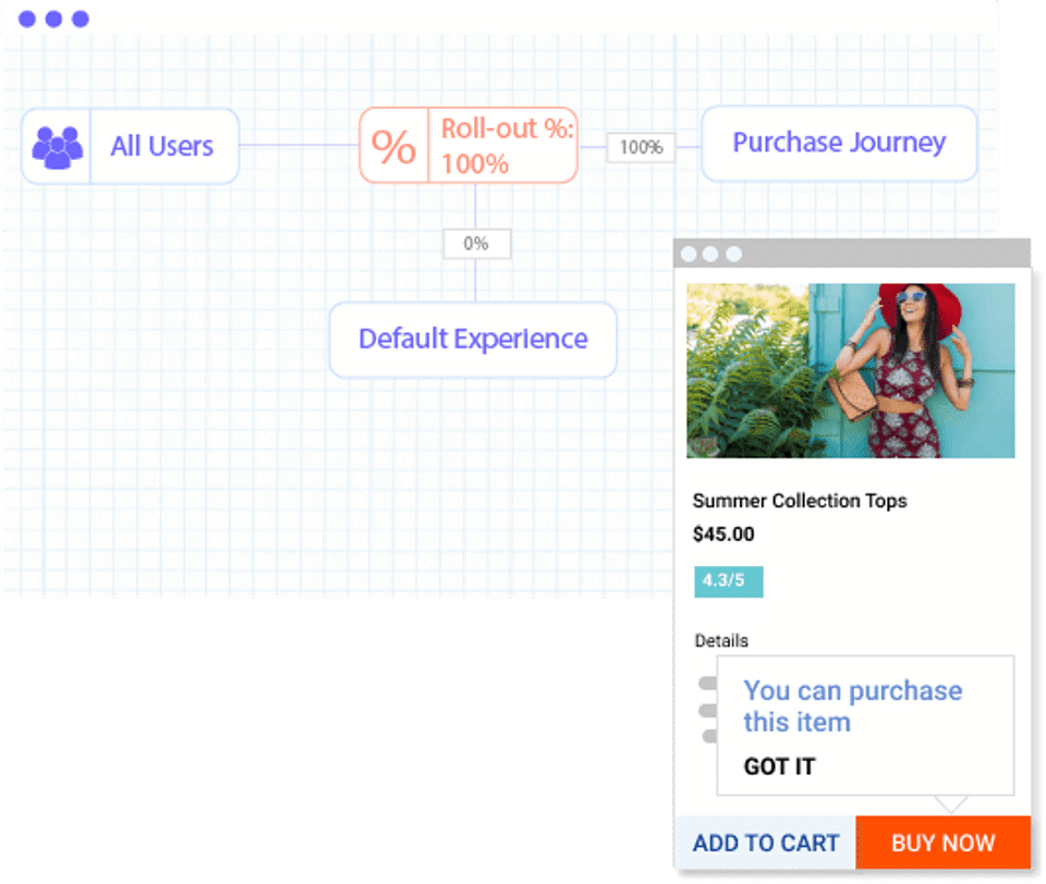 Netcore screenshot 2