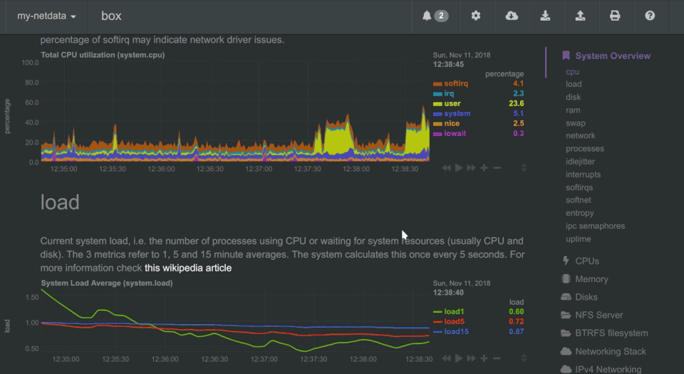 NetData screenshot 1