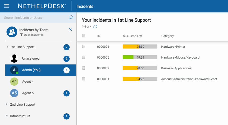 NetHelpDesk screenshot 4
