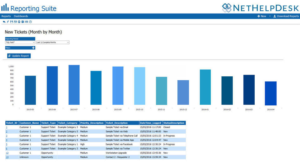 NetHelpDesk screenshot 3