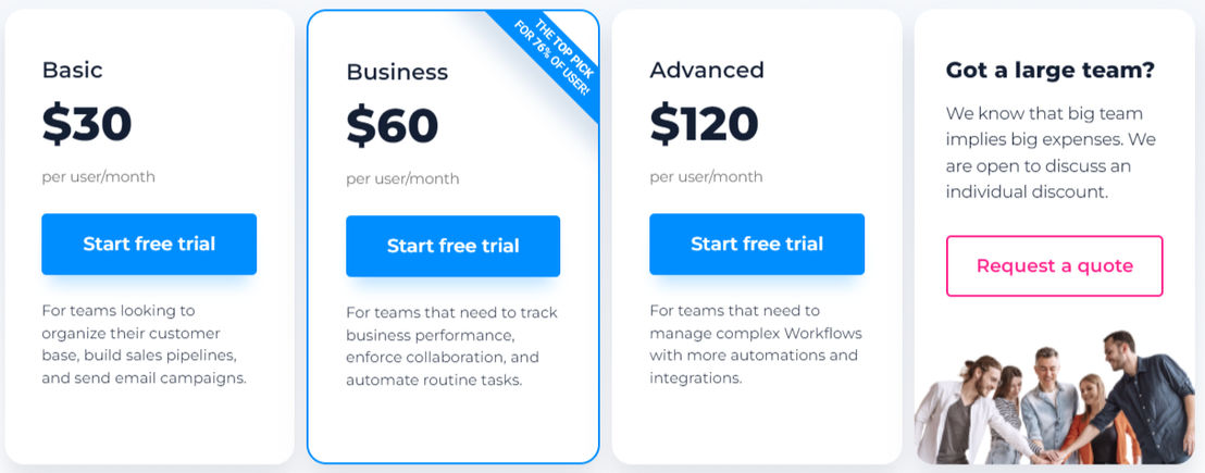 NetHunt CRM pricing 2