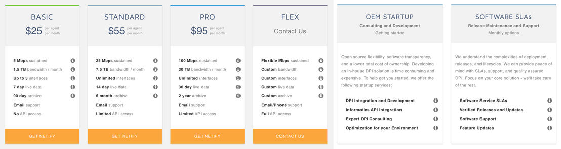 Netify screenshot 1