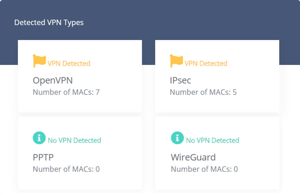 Netify screenshot 3