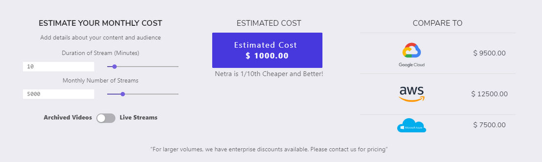 Netra screenshot 1