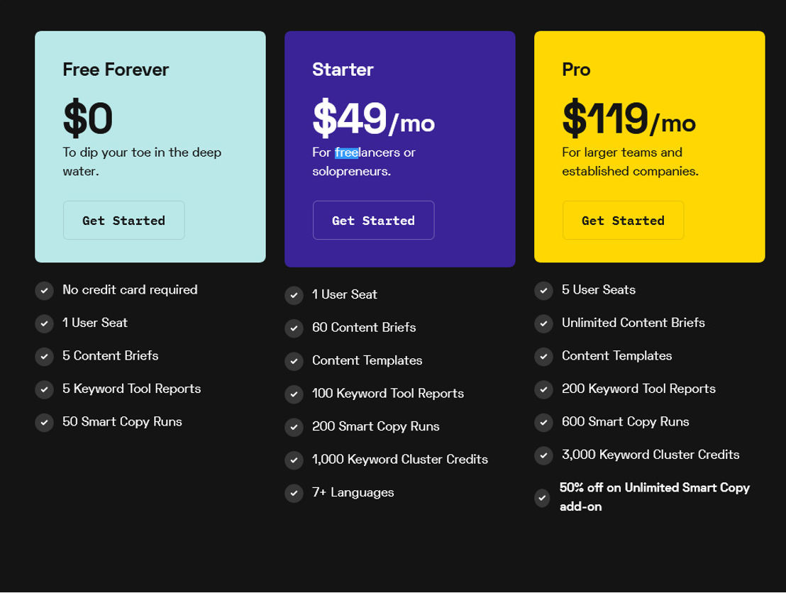 NeuralText pricing 1