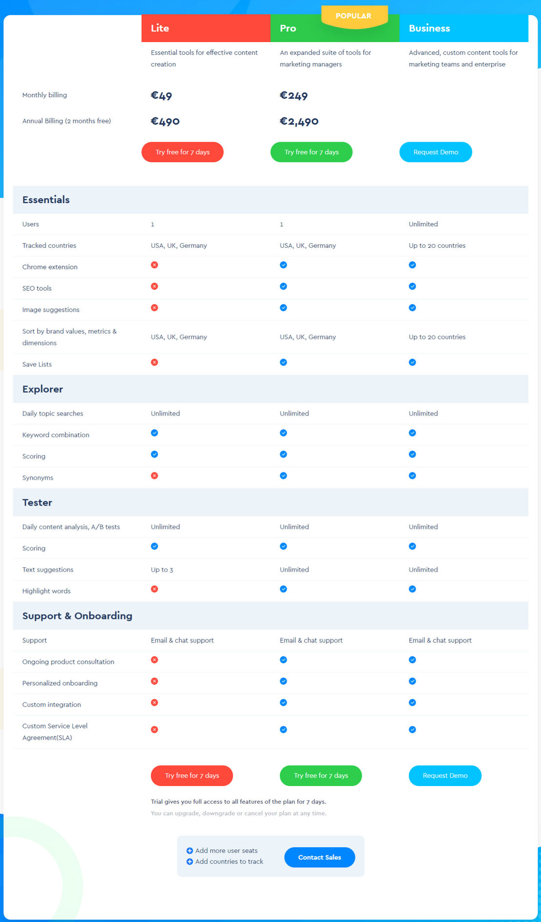 Neuro Flash pricing 1