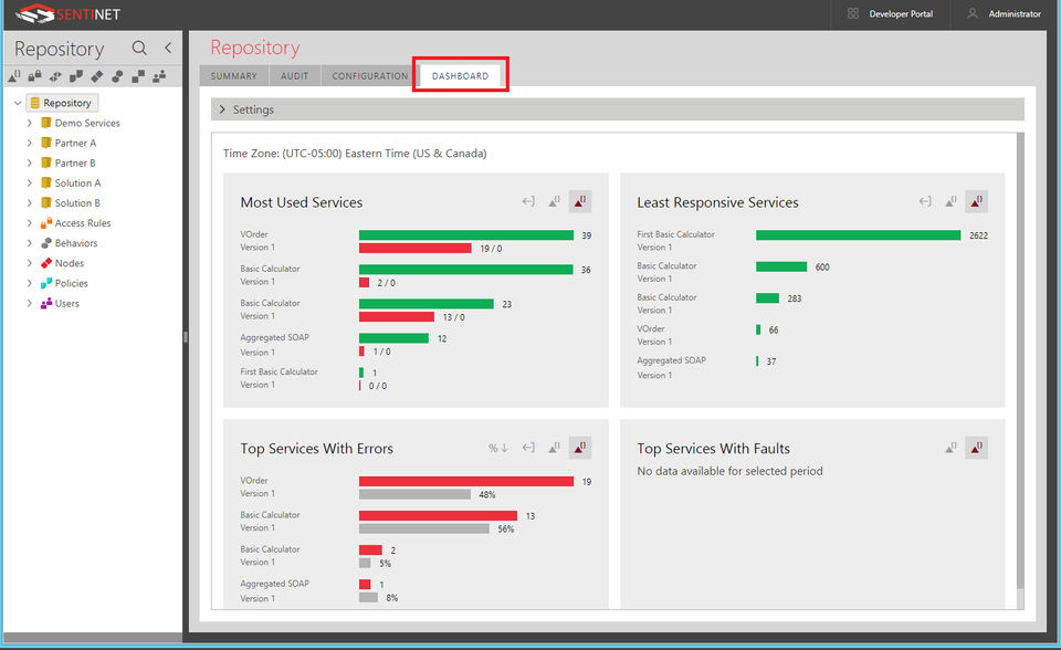 Nevatech Sentinet screenshot 1