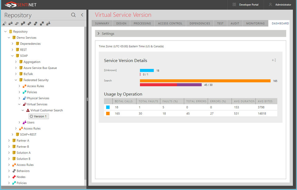 Nevatech Sentinet screenshot 2
