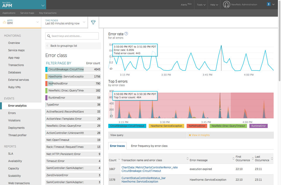New Relic Alerts screenshot 3