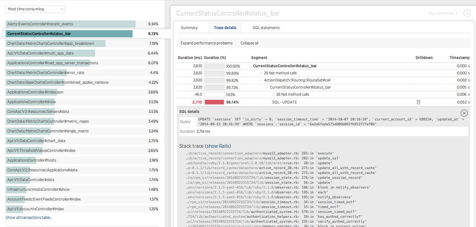 New Relic APM screenshot 2