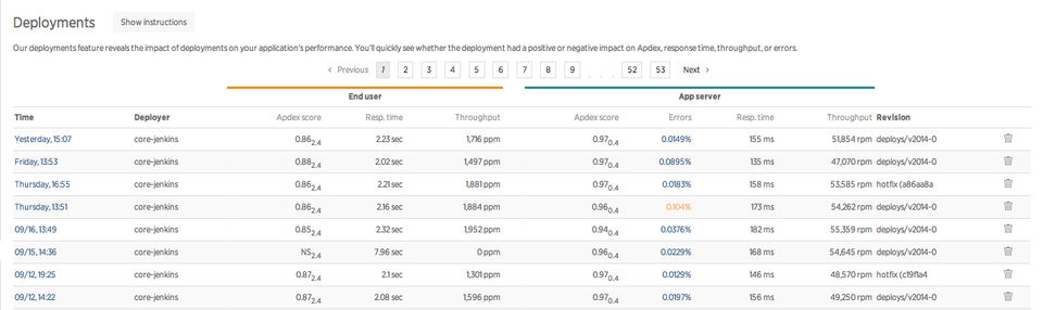 New Relic APM screenshot 1