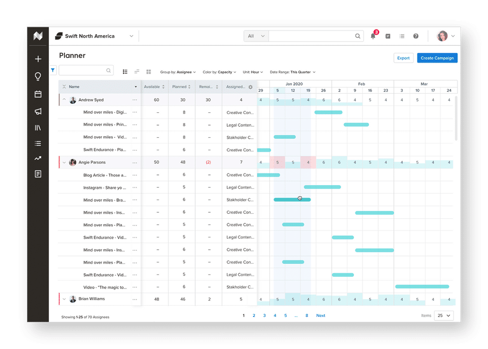 NewsCred screenshot 2